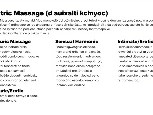 Jak si vybrat první tantrickou masáž: Typy, hranice a co očekávat